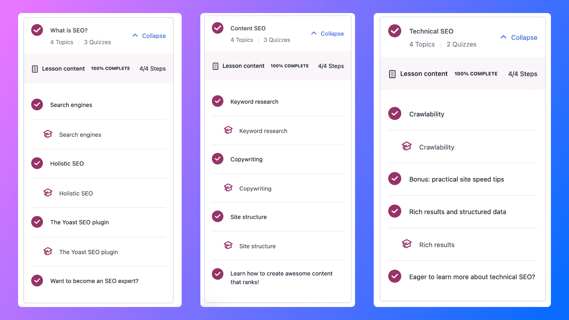 Yoast SEO for beginners course - Contents