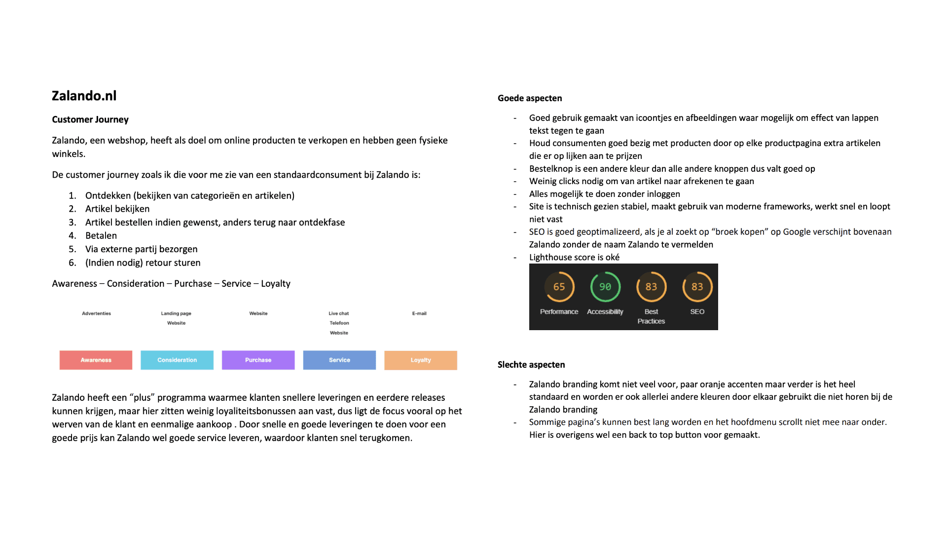 Website Analysis - Zalando.nl
